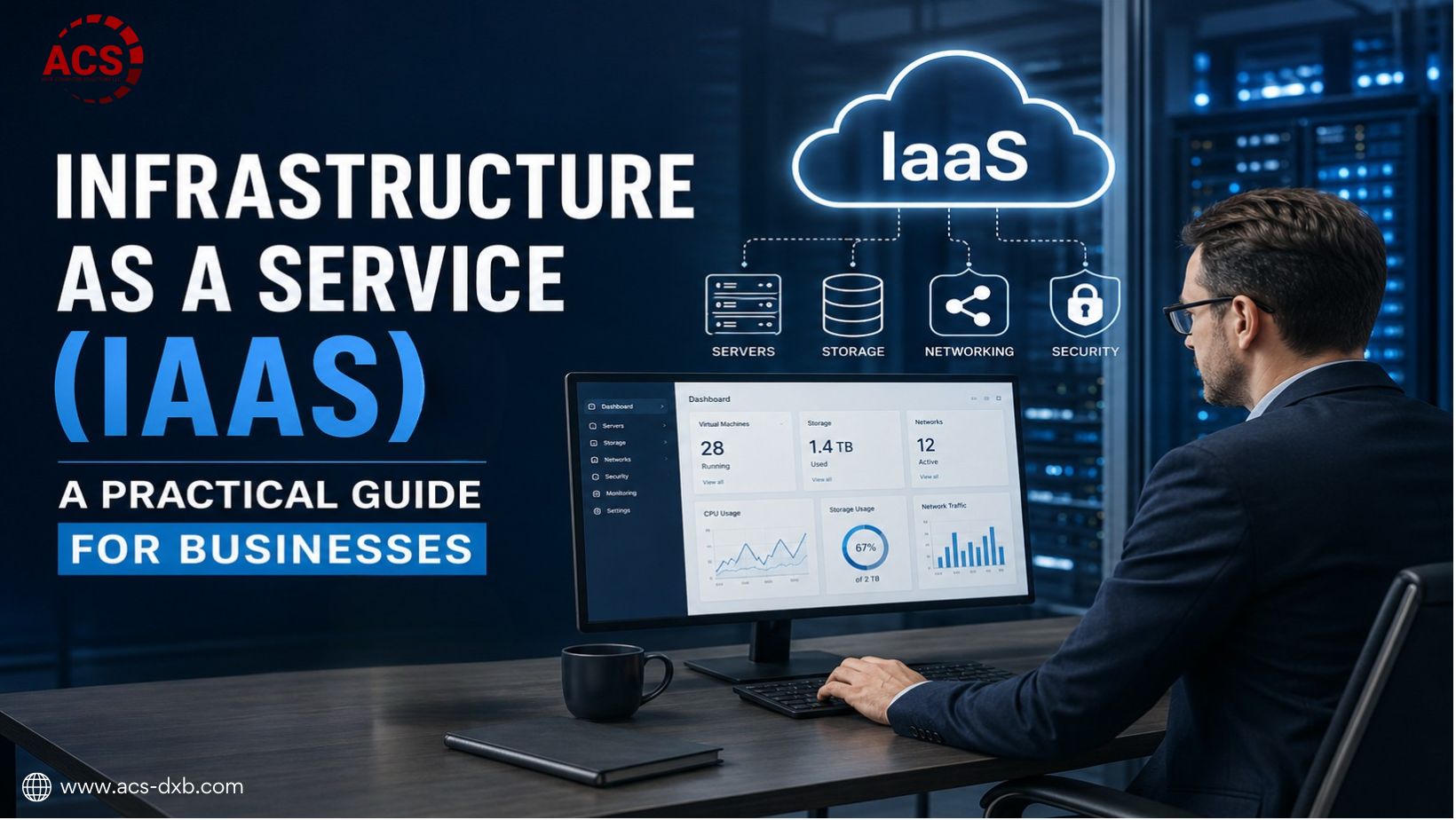 Infrastructure-as-a-Service (IaaS): A Practical Guide for Businesses